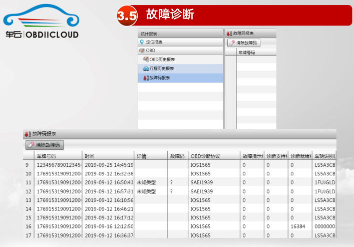 商用車尾氣檢測
